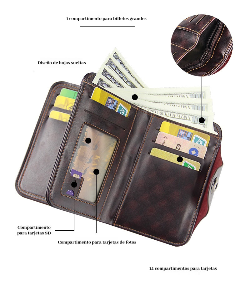 ✨【Compre 1 y llévese 1 gratis】✨Nueva Cartera Magnética para Hombre 2026 🤵💼-E
