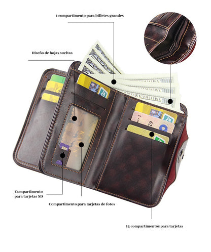 ✨【Compre 1 y llévese 1 gratis】✨Nueva Cartera Magnética para Hombre 2026 🤵💼-E