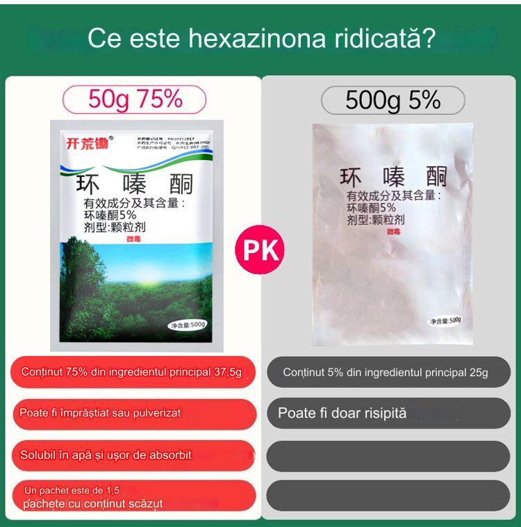 🔥【Vânzare fierbinte】👍🌱Erbicid ciclazinonă-R