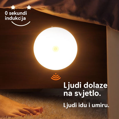 🏡💡Pametno LED svjetlo koje osjeća ljudsko tijelo, jednostavno za punjenje i praktično-H
